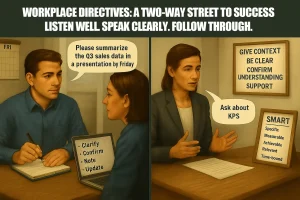 Read more about the article The Art and Science of Workplace Directives: A Step-by-Step Analysis of Effective Instruction
