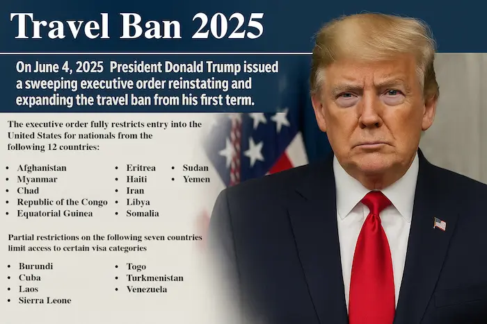 You are currently viewing Travel Ban 2025: President Donald Trump Reinstates and Expands First-Term Policy via Executive Order
